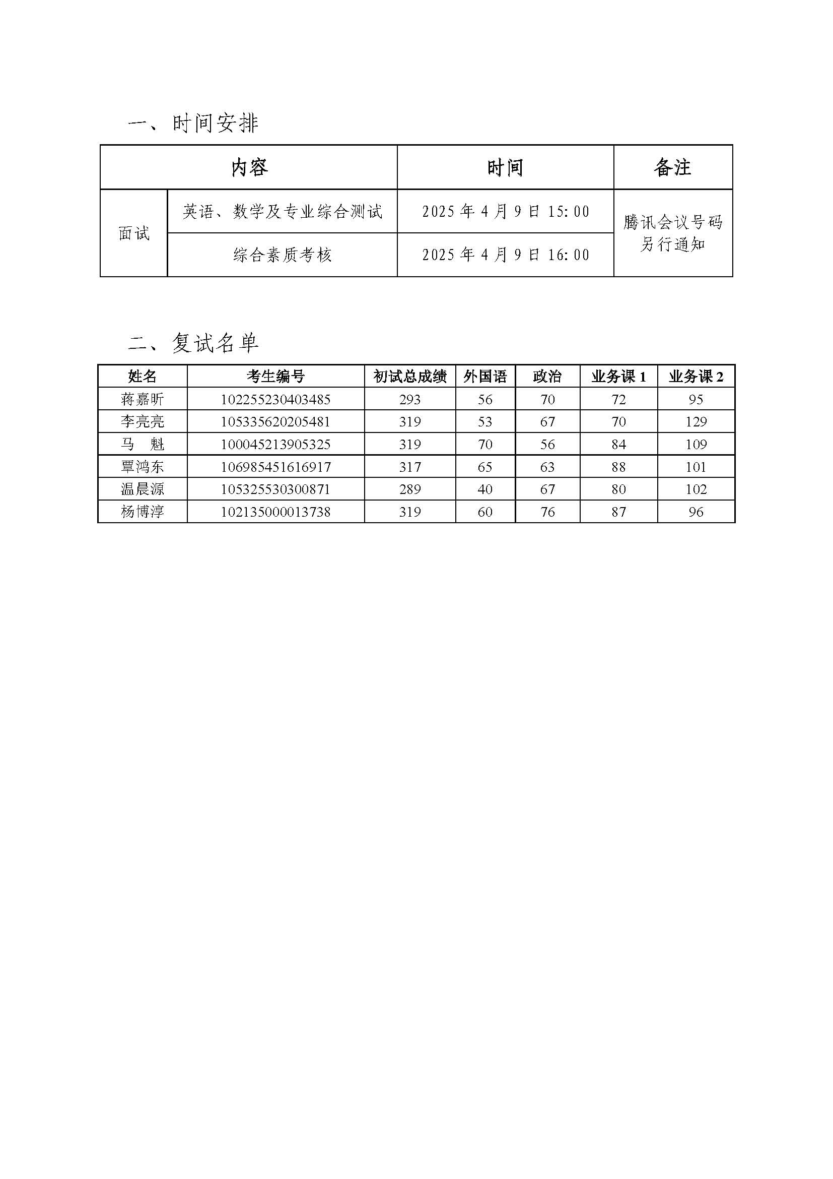 复试时间安排及复试名单20250409-7人.jpg