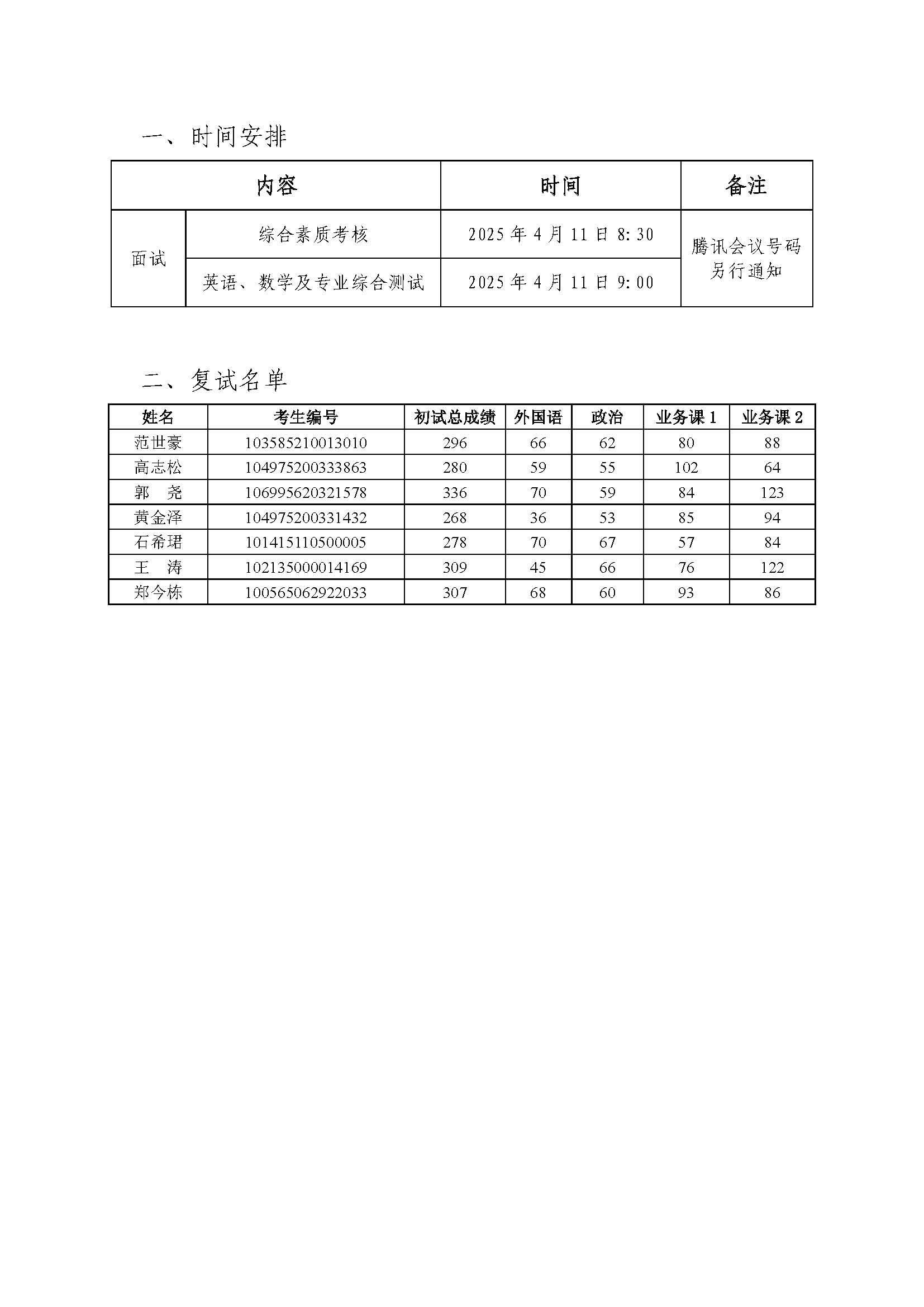 复试时间安排及复试名单20250411-7人.jpg