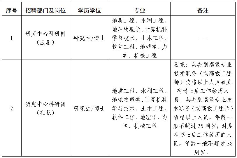 表格.JPG